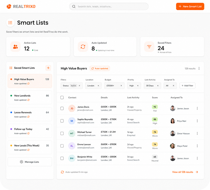 Smart Lists