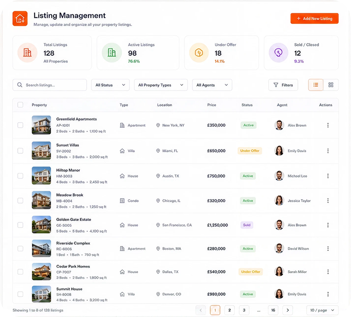 Listing Management