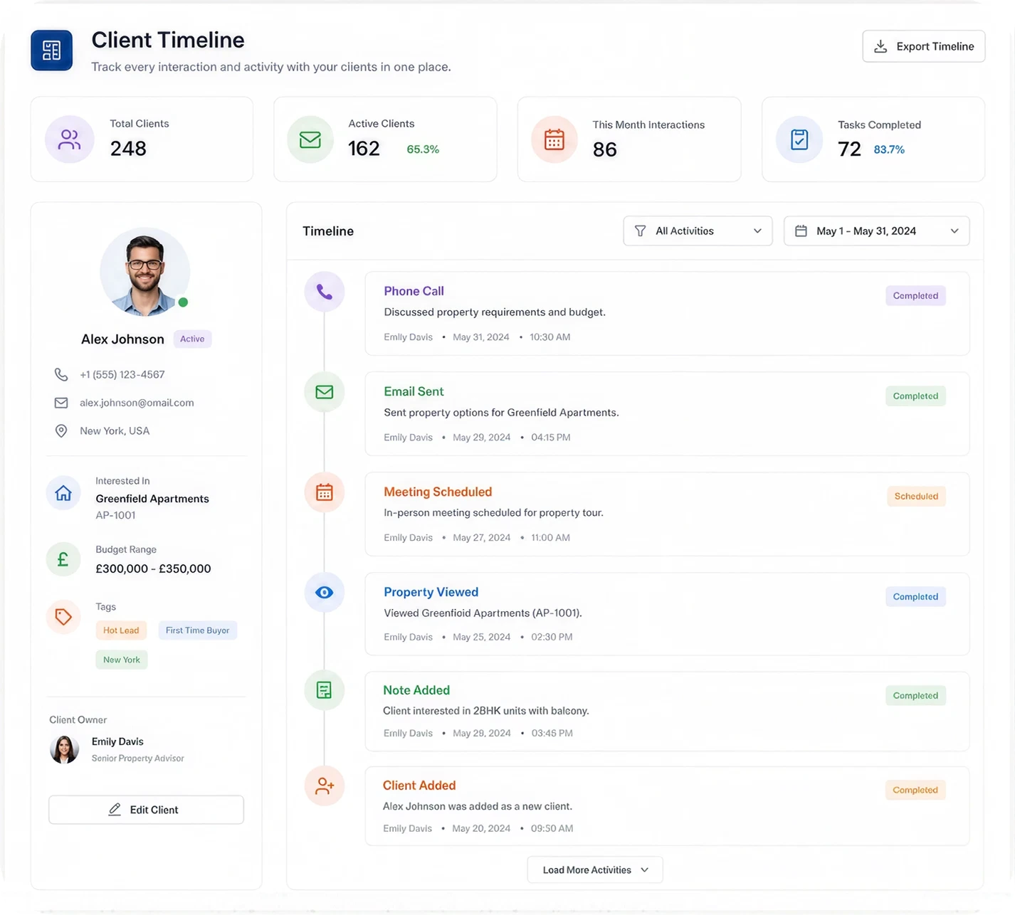 Client Timeline