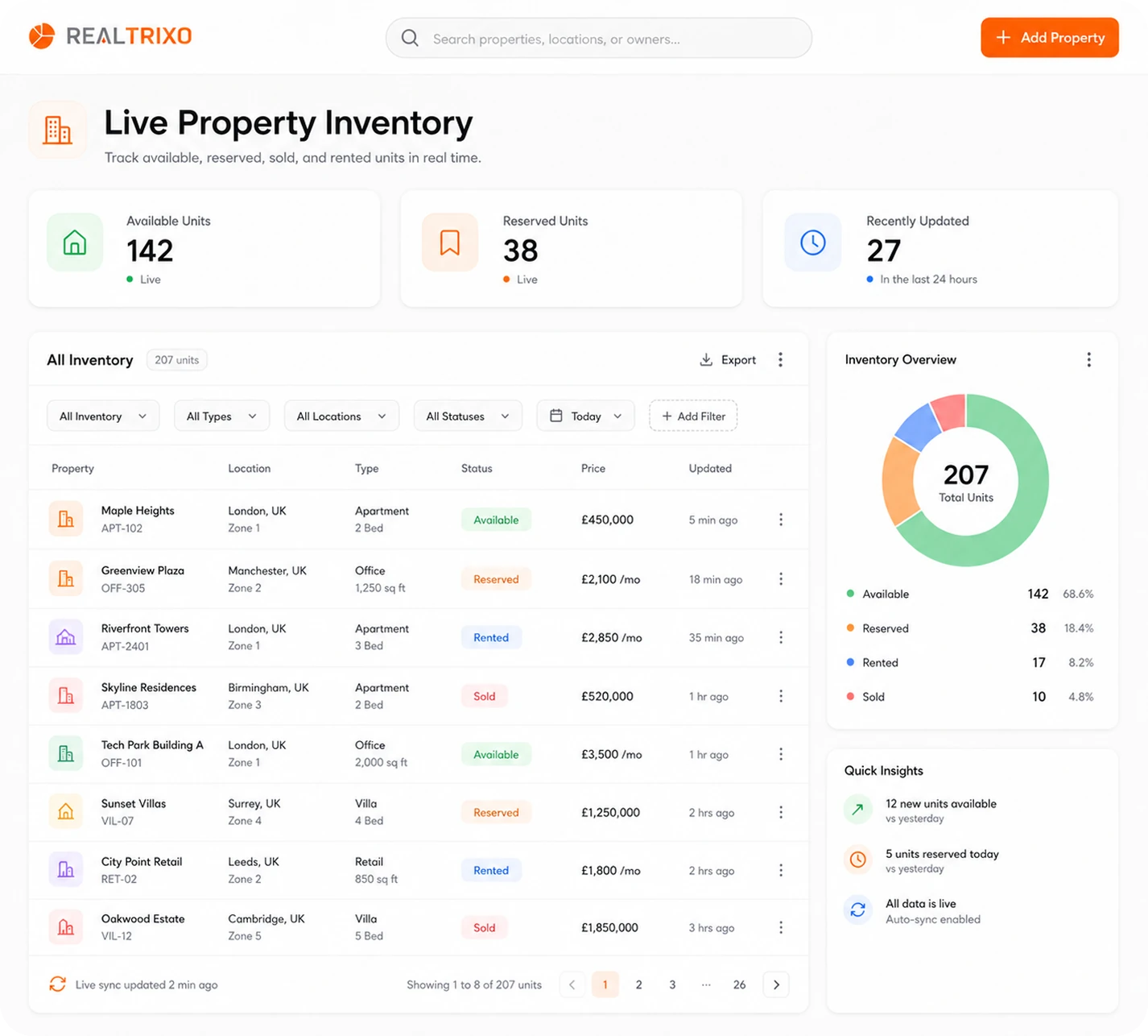 Live Property Inventory