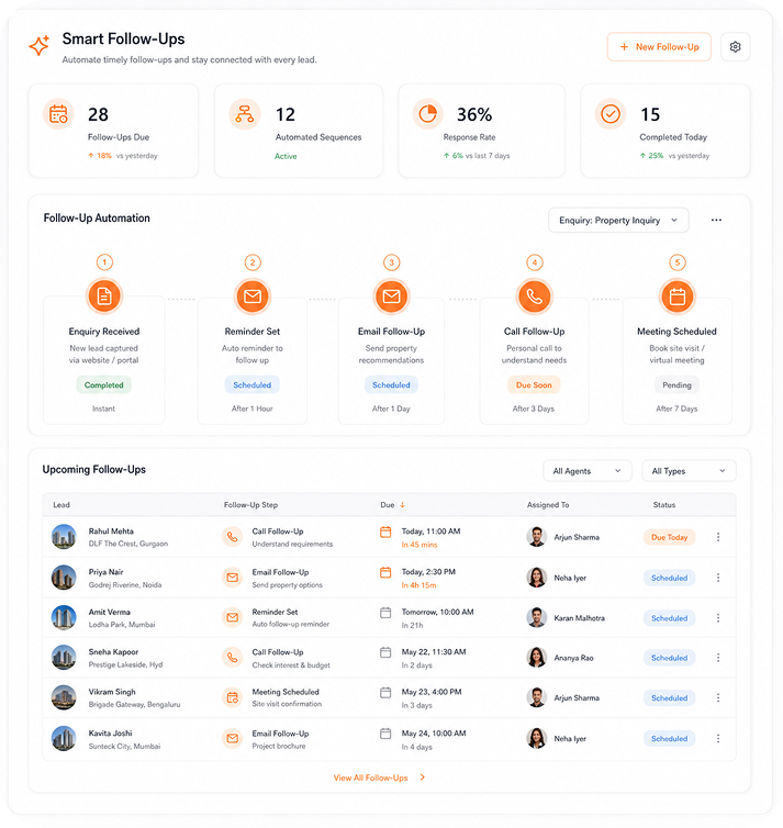 Smart Follow-Ups