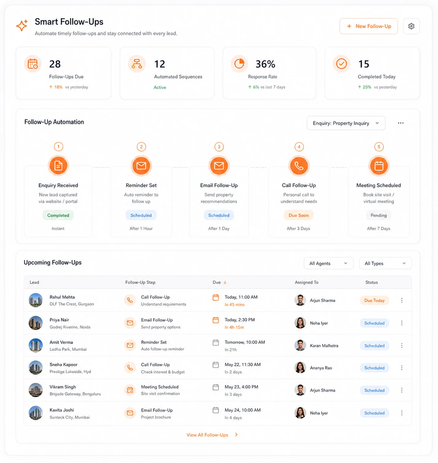 Smart Follow-Ups