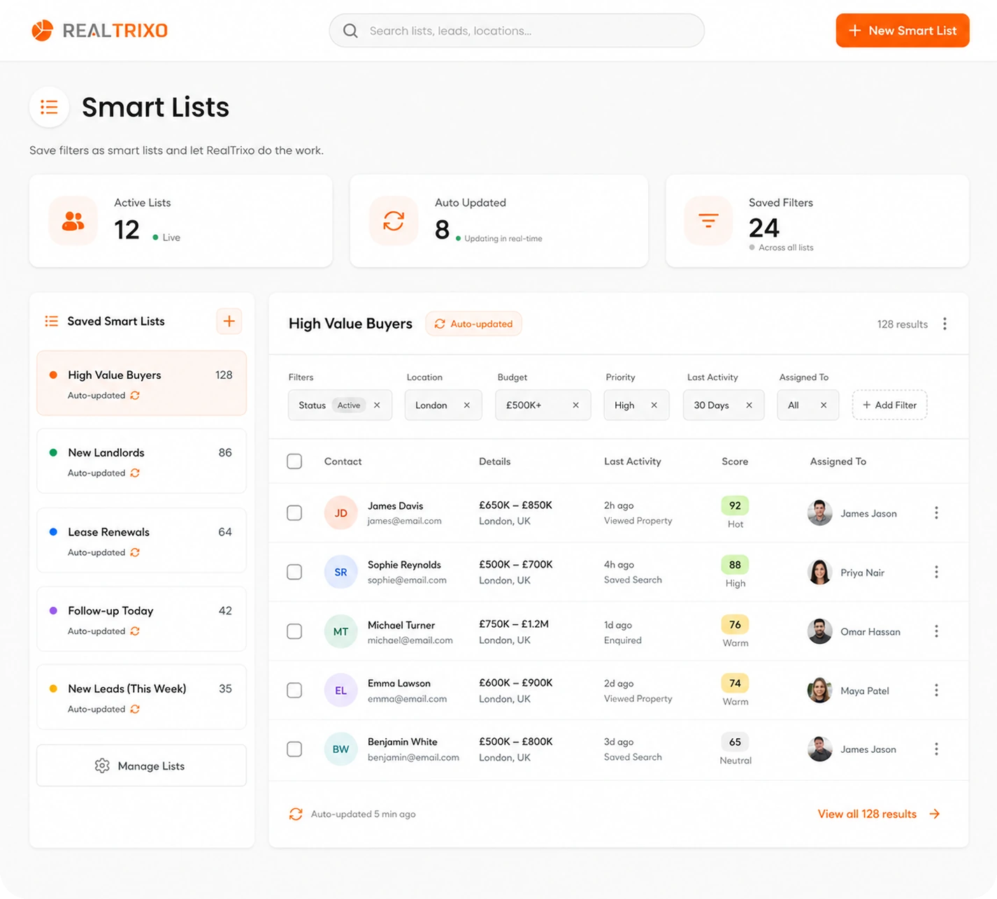 Smart Lists