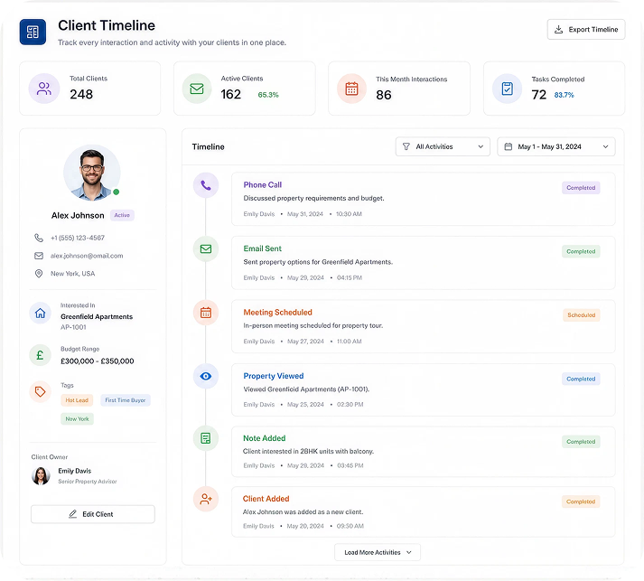 Client Timeline
