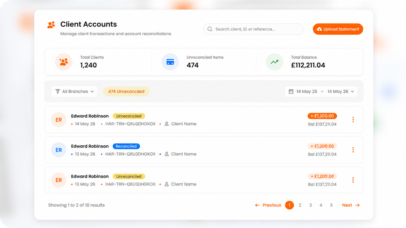 Organise Your Financial Resources