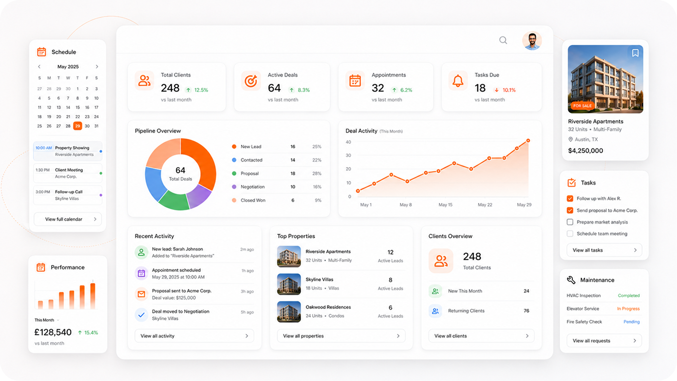 One CRM. Every Real Estate Need.