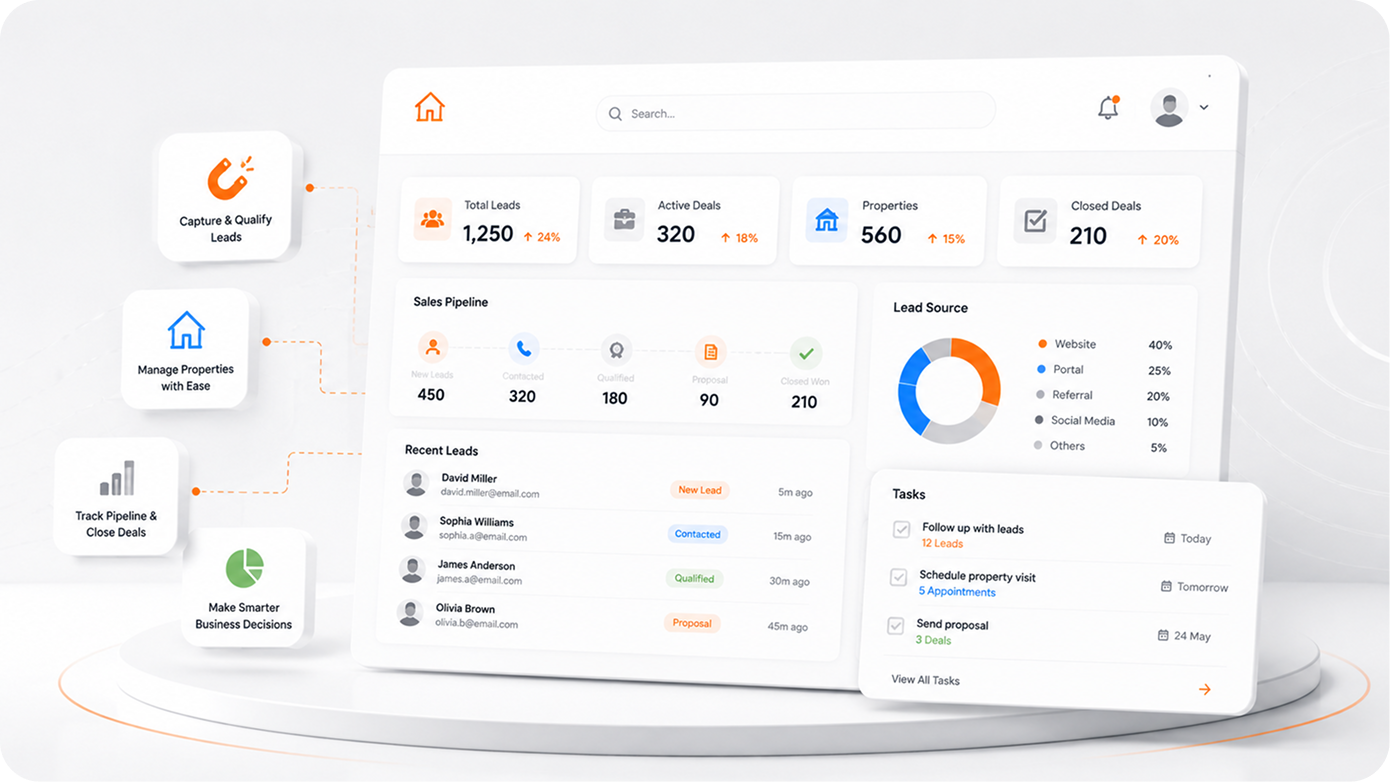 Turn Casual Browsers Into Qualified Clients While You Sleep