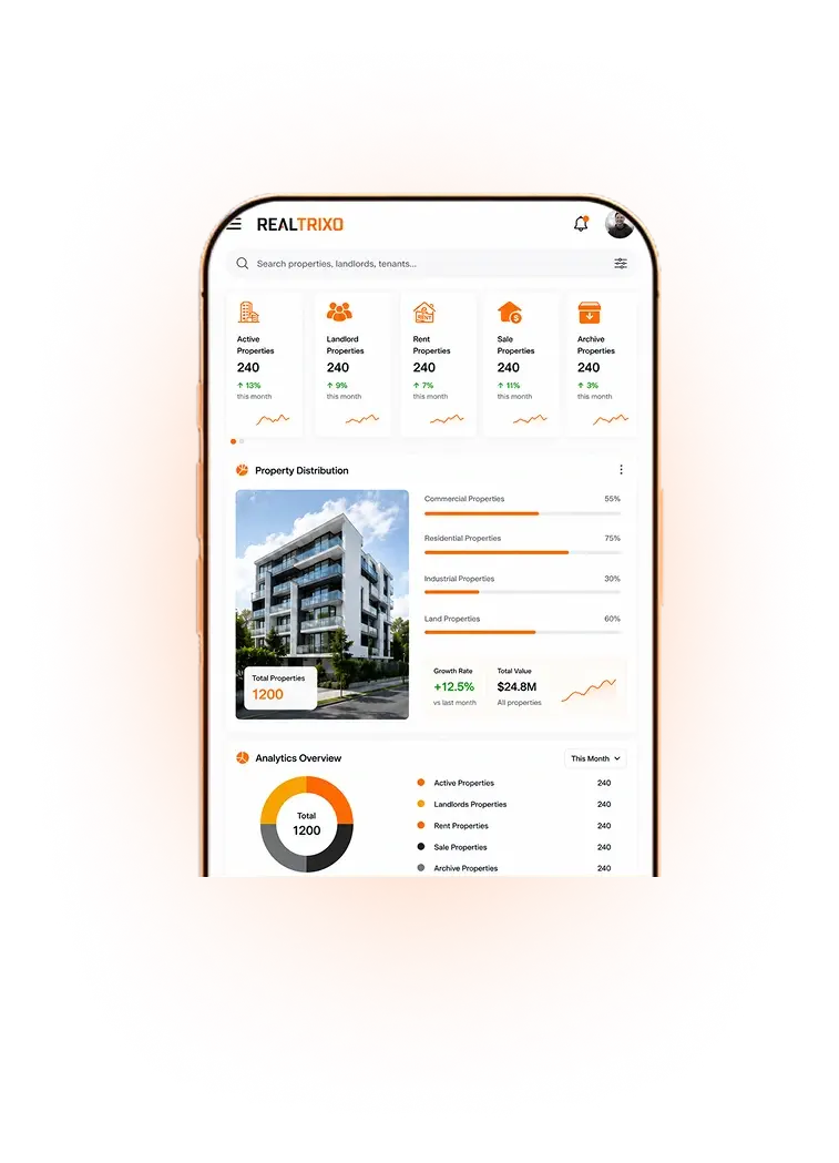 Book a Personalised Demo