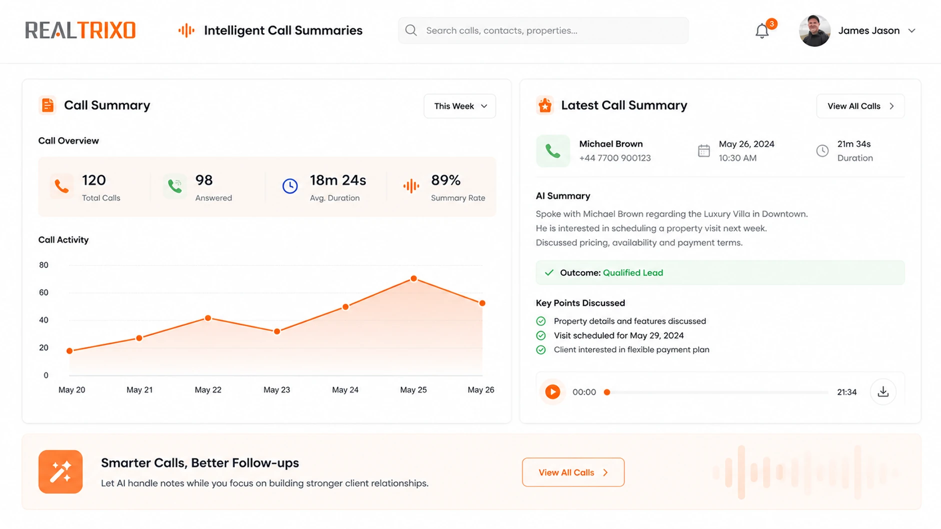 Intelligent Call Summaries