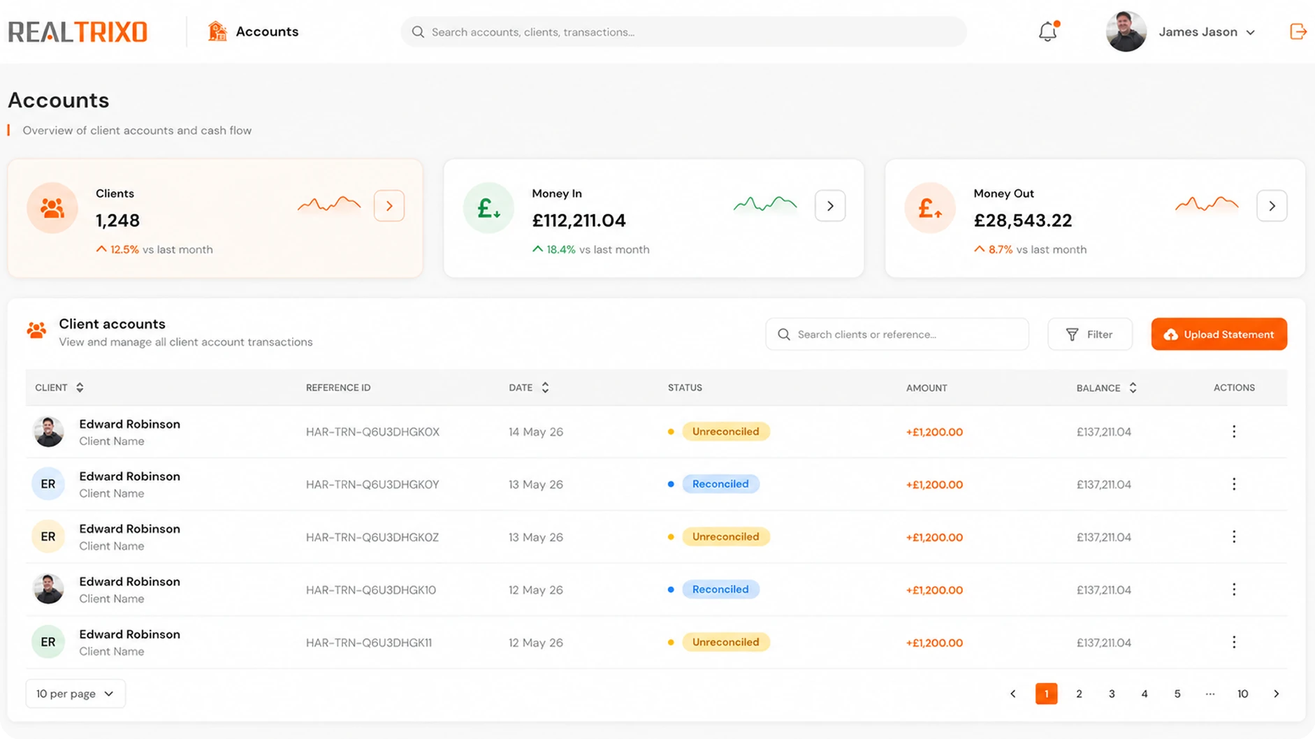 Automated Transaction Portals
