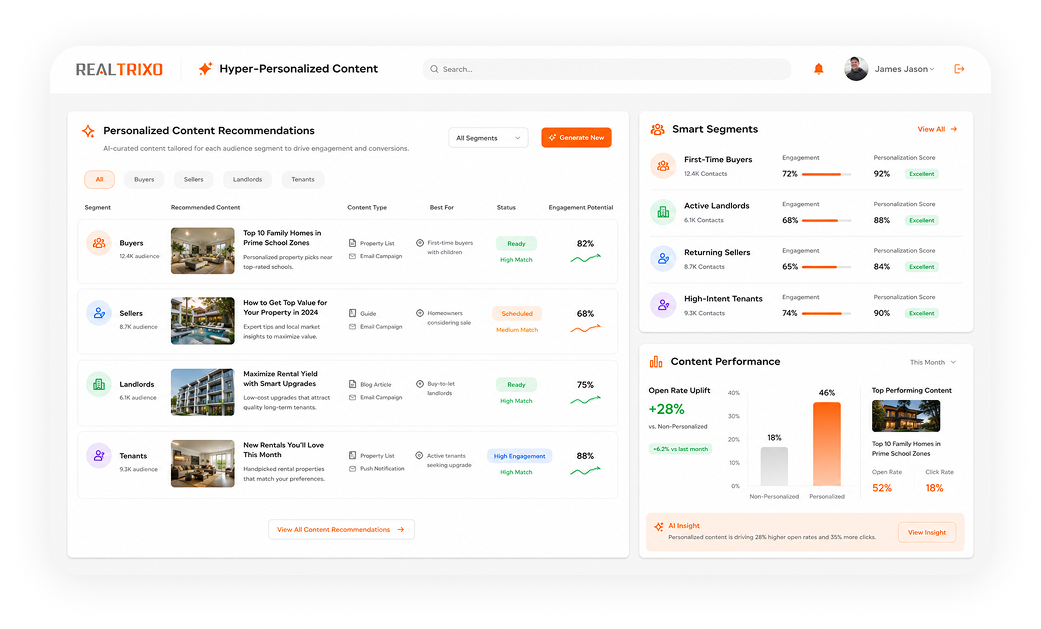 Hyper-Personalized Content