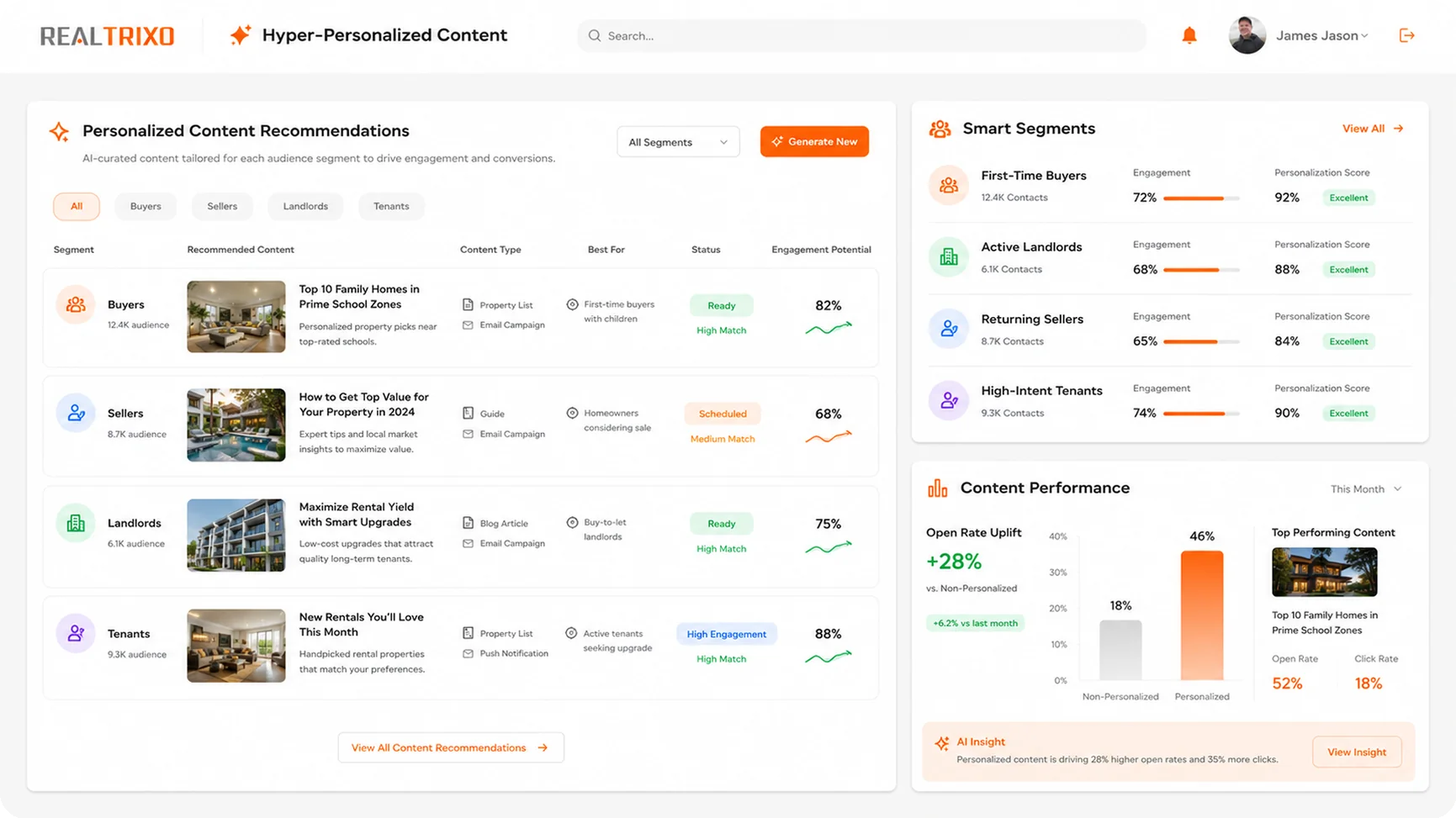 Hyper-Personalized Content