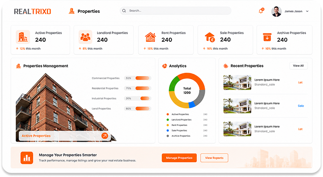 Property Management