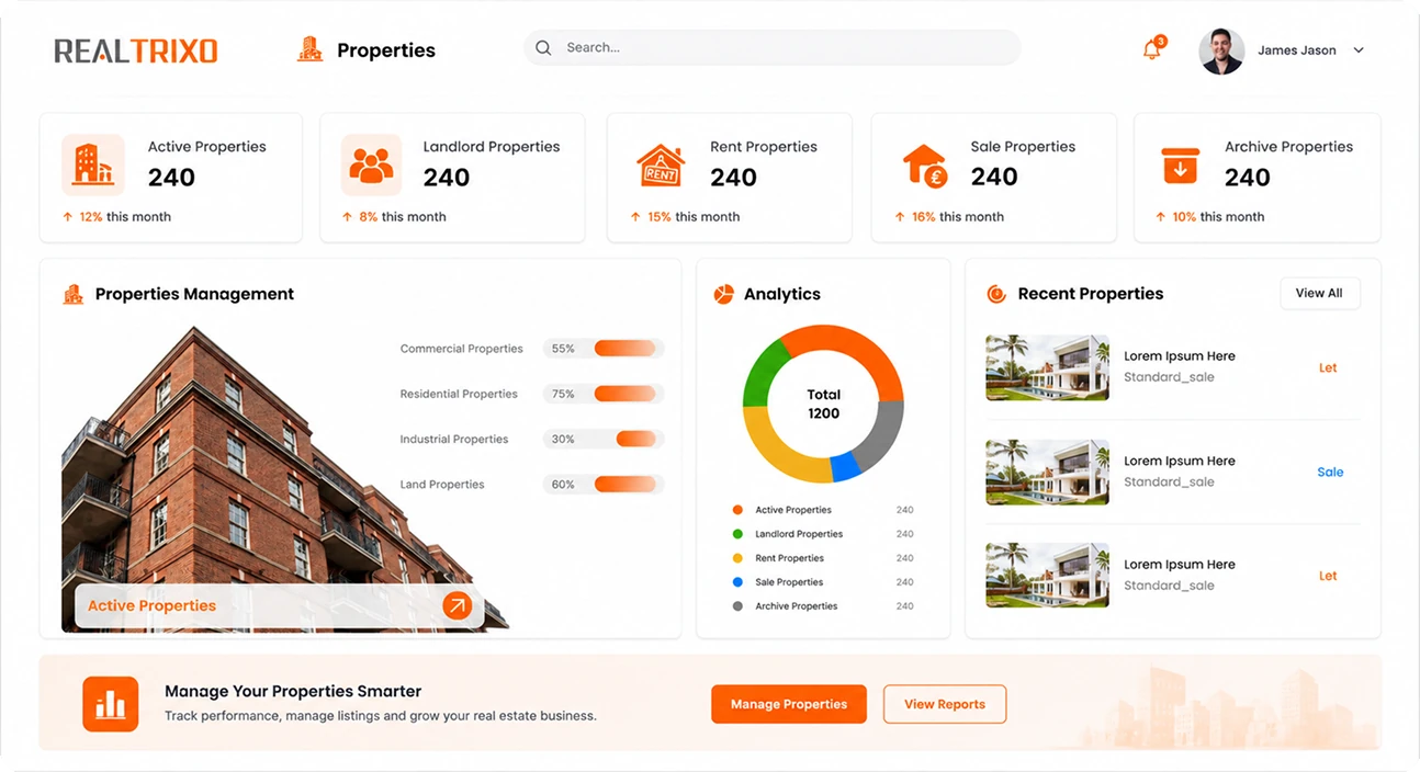 Property Management