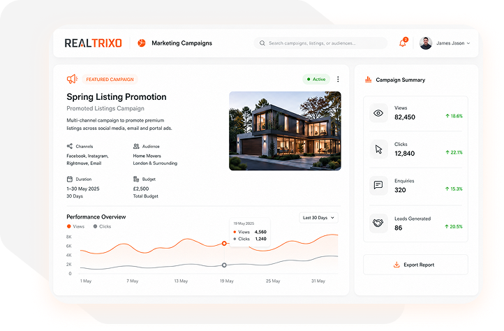Marketing That Delivers Real Results