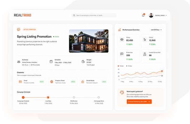 Marketing Designed for Estate Agency Growth
