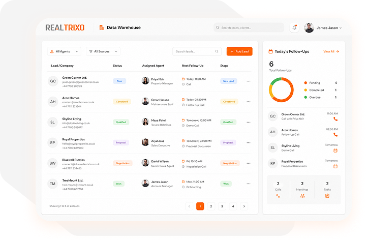 Smooth and Quality Experience with Sales Agent Software