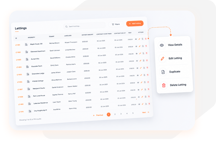 Get Support in an Organised Way