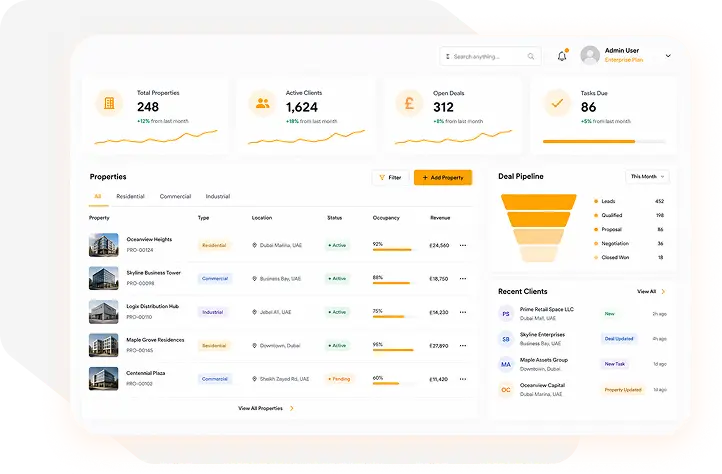 Manage Every Property, Client, and Deal from One Intelligent Platform