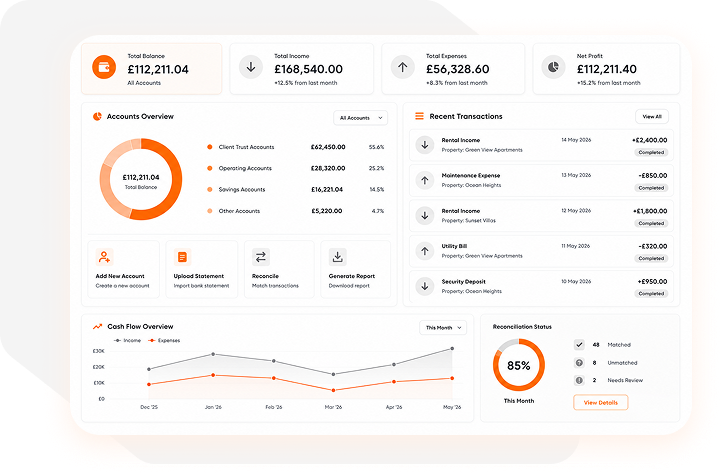 Complete Financial Management for Property Professionals