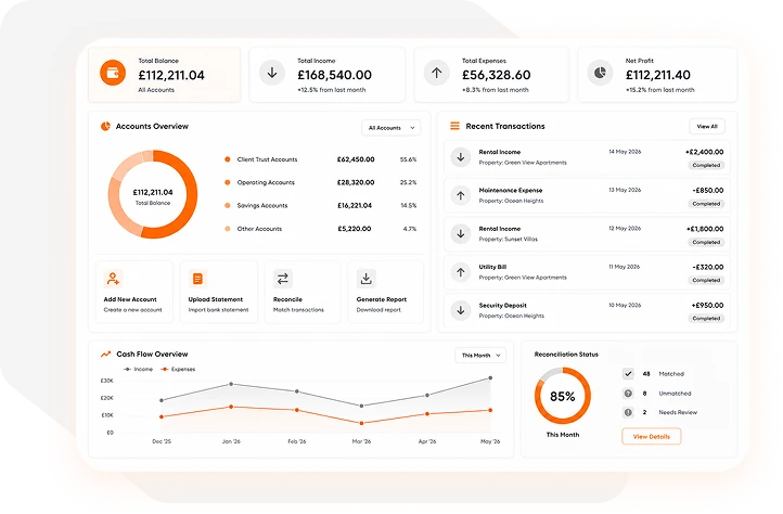 Complete Financial Management for Property Professionals