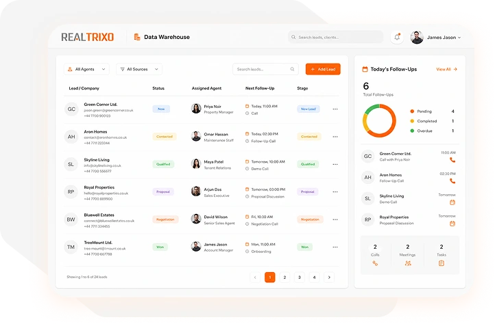 Smooth and Quality Experience with Sales Agent Software