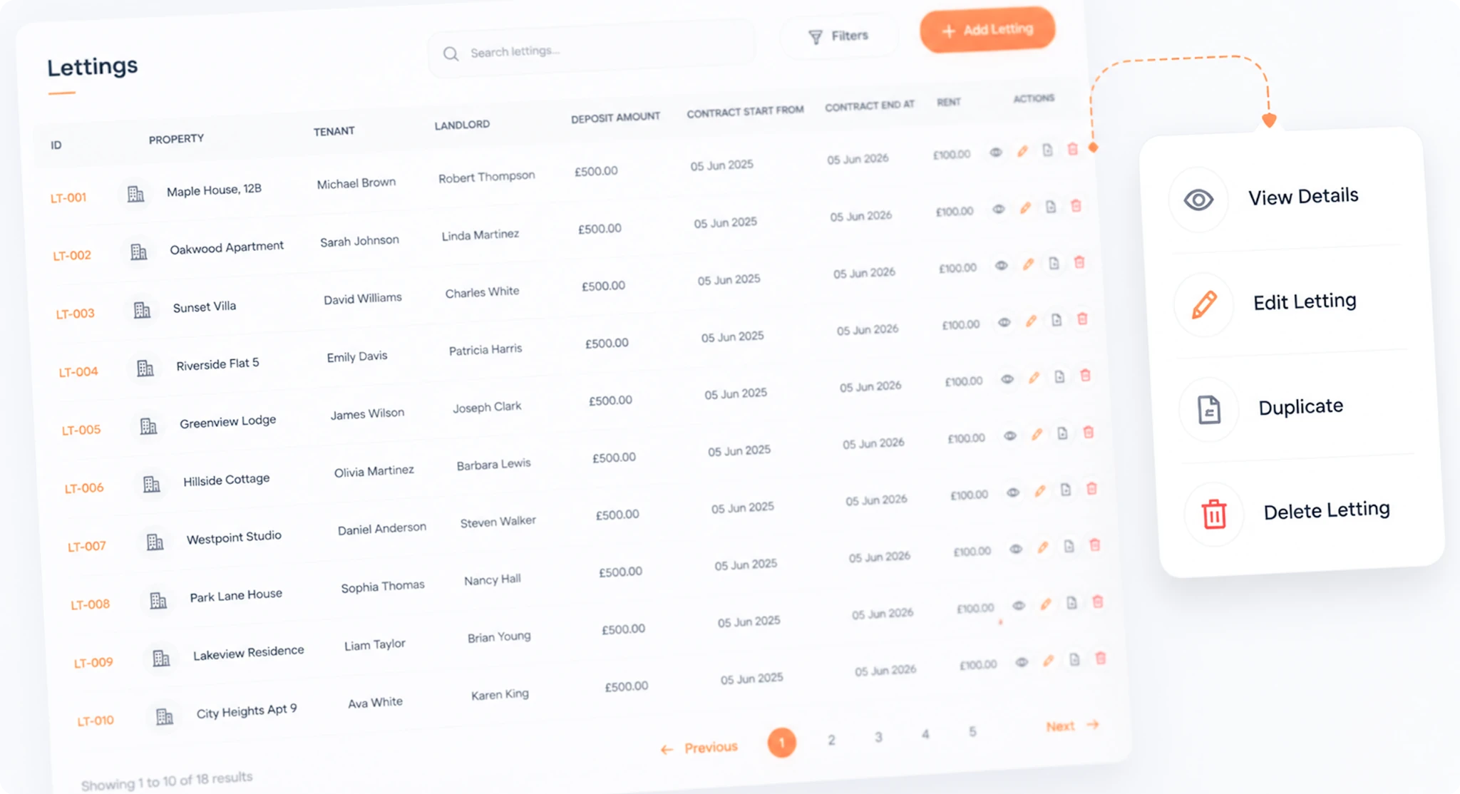 Get Support in an Organised Way