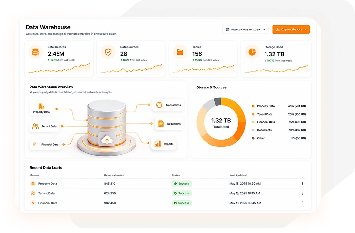 Realtrixo: An Exceptional Portal for Landlords and Tenants