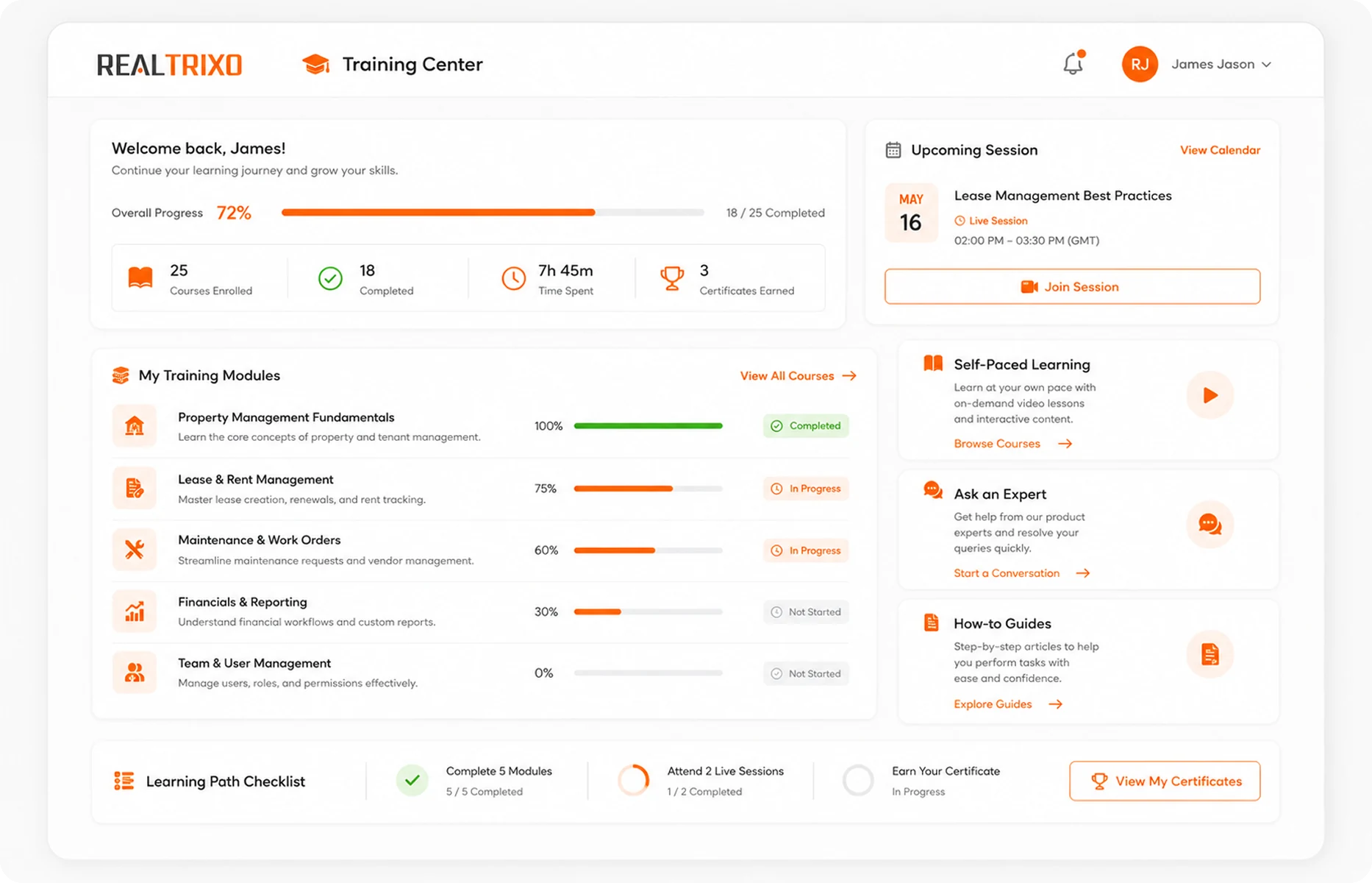What’s Included with Realtrixo Training?