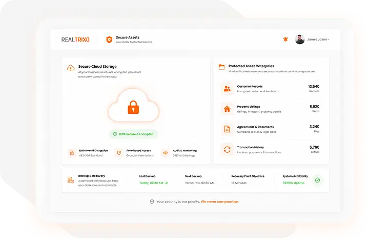 Secure Assets Yet Elevate Estates