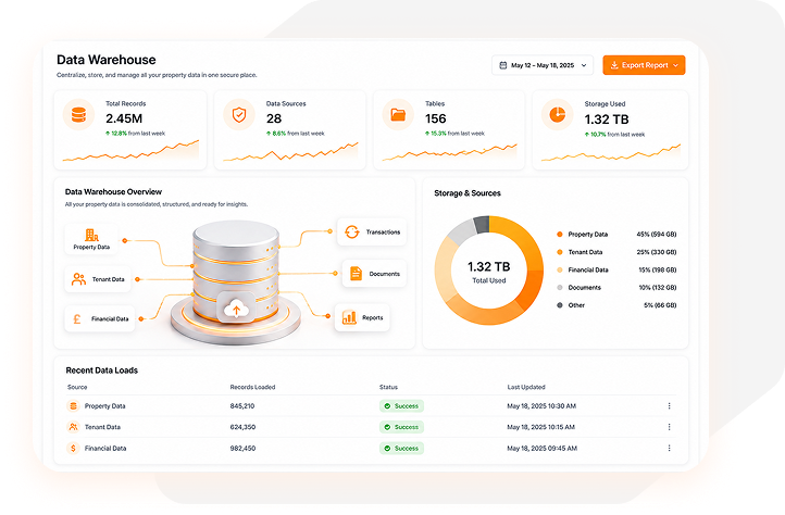 Realtrixo: An Exceptional Portal for Landlords and Tenants