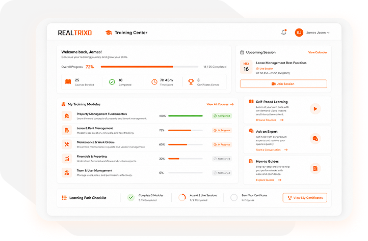 What’s Included with Realtrixo Training?