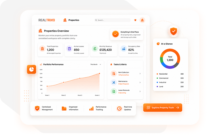 Complete Oversight for Every Property