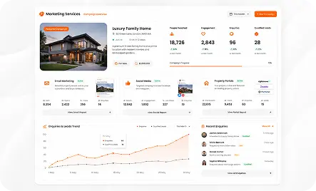 Marketing Services