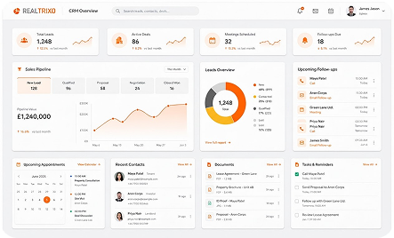 CRM