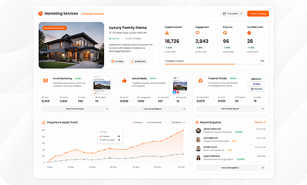 Marketing Services